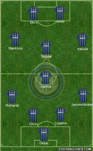 F.C. Internazionale Formation 2011