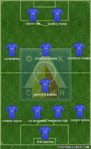 Levski (Sofia) Formation 2011