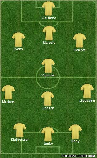 Dream Team Formation 2011