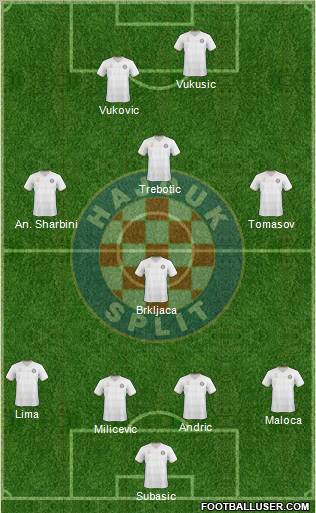 HNK Hajduk Formation 2011