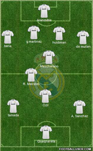 Real Madrid C.F. Formation 2011