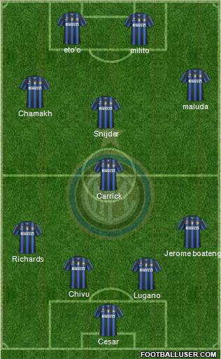 F.C. Internazionale Formation 2011