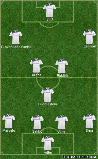 Tottenham Hotspur Formation 2011