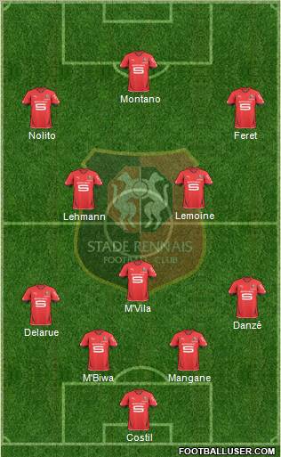 Stade Rennais Football Club Formation 2011
