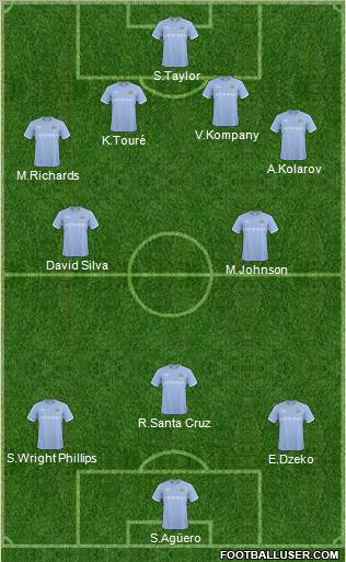 Manchester City Formation 2011