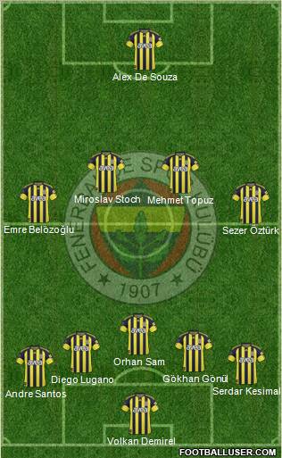 Fenerbahçe SK Formation 2011