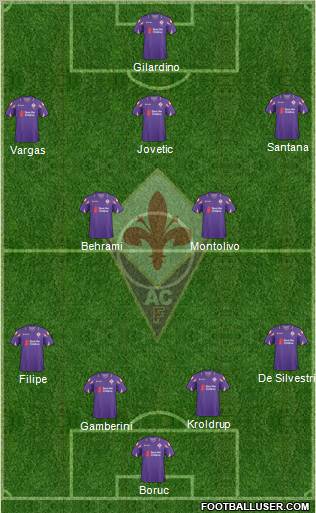 Fiorentina Formation 2011