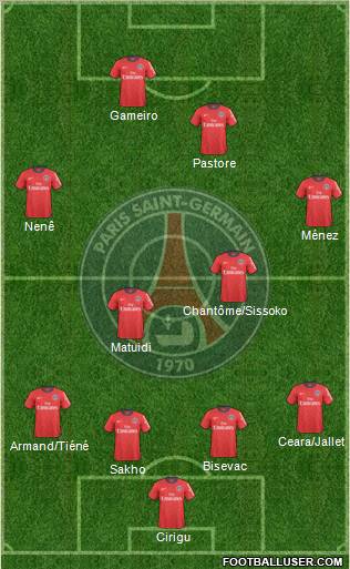 Paris Saint-Germain Formation 2011