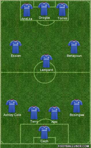Chelsea Formation 2011
