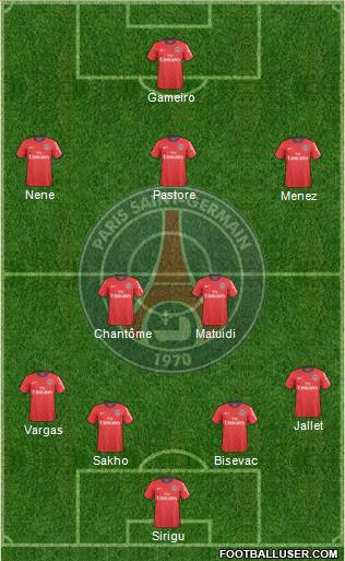 Paris Saint-Germain Formation 2011