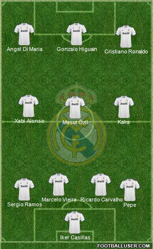 Real Madrid C.F. Formation 2011