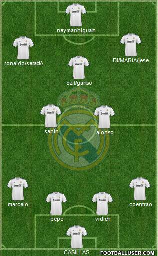 Real Madrid C.F. Formation 2011