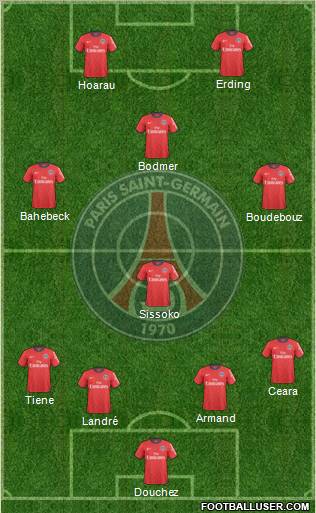Paris Saint-Germain Formation 2011