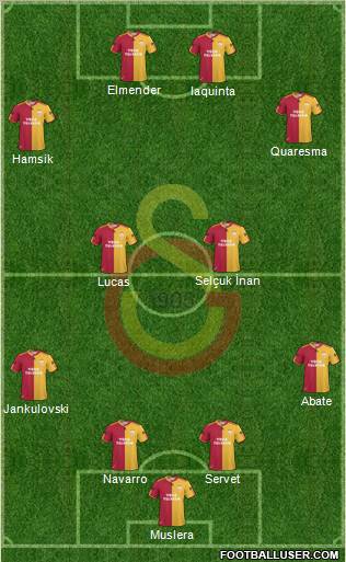 Galatasaray SK Formation 2011
