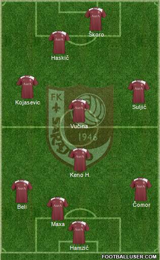 FK Sarajevo Formation 2011