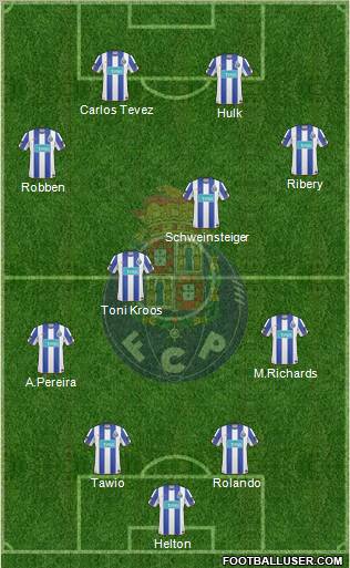Futebol Clube do Porto - SAD Formation 2011
