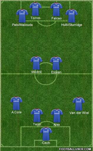 Chelsea Formation 2011