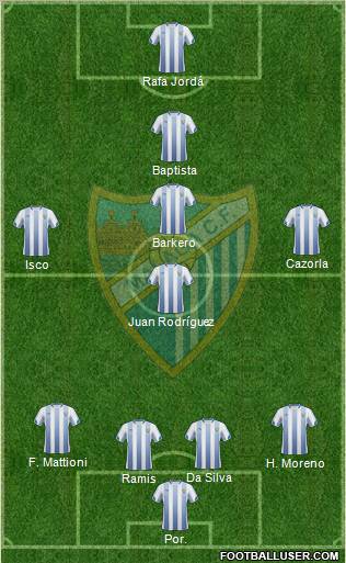 Málaga C.F., S.A.D. Formation 2011