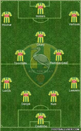 ADO Den Haag Formation 2011