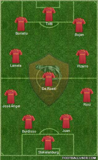 AS Roma Formation 2011