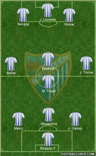 Málaga C.F., S.A.D. Formation 2011