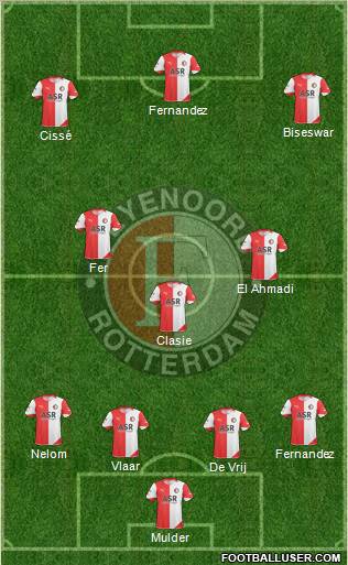 Feyenoord Formation 2011