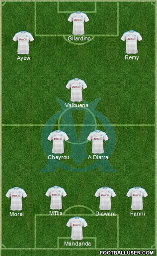 Olympique de Marseille Formation 2011