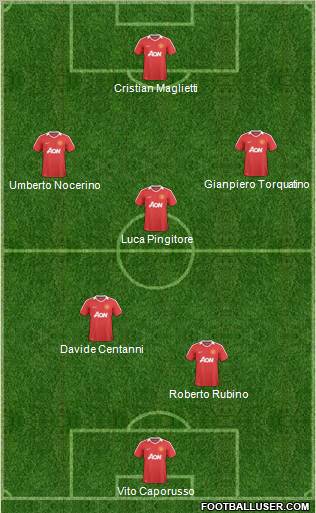 Manchester United Formation 2011