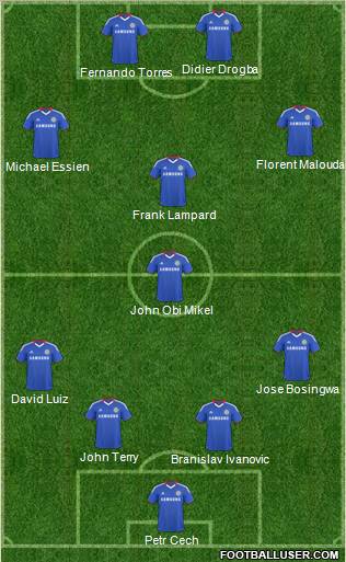 Chelsea Formation 2011