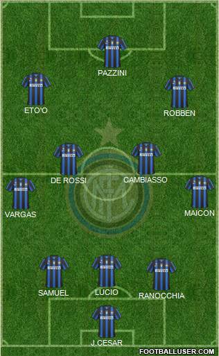 F.C. Internazionale Formation 2011
