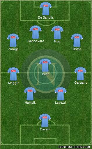 Napoli Formation 2011