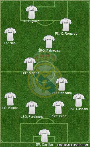 Real Madrid C.F. Formation 2011