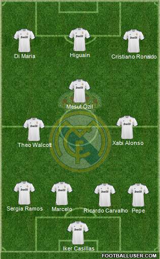 Real Madrid C.F. Formation 2011