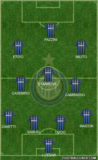 F.C. Internazionale Formation 2011