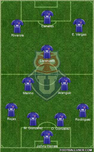 CF Universidad de Chile Formation 2011
