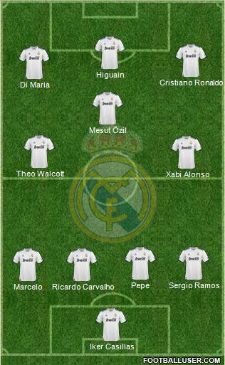 Real Madrid C.F. Formation 2011