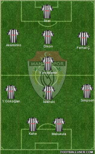 Manisaspor Formation 2011