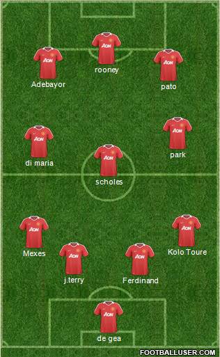 Manchester United Formation 2011