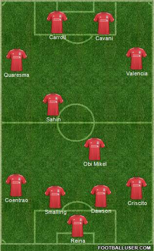 Liverpool Formation 2011