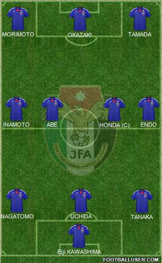 Japan Formation 2011