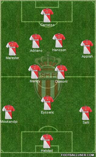AS Monaco FC Formation 2011
