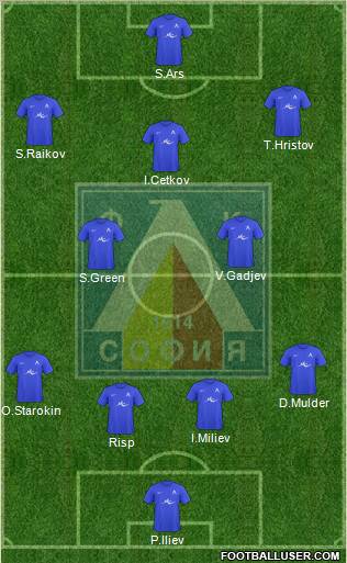 Levski (Sofia) Formation 2011