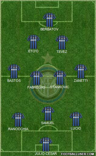 F.C. Internazionale Formation 2011