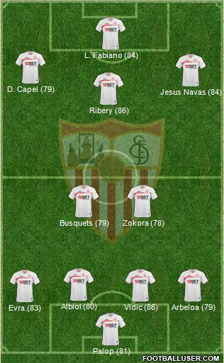 Sevilla F.C., S.A.D. Formation 2011