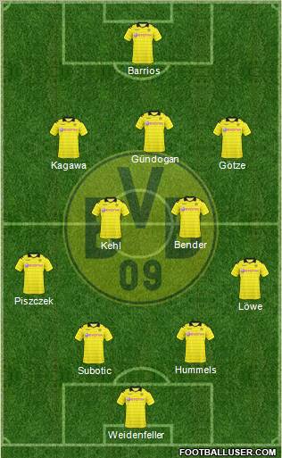 Borussia Dortmund Formation 2011