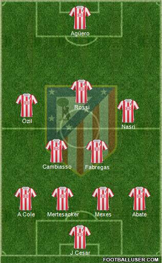 C. Atlético Madrid S.A.D. Formation 2011