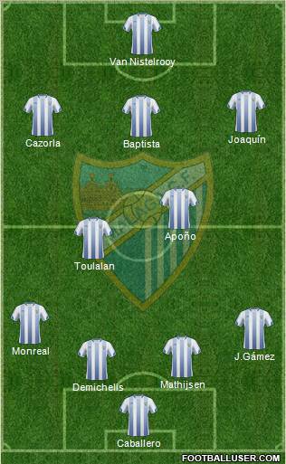 Málaga C.F., S.A.D. Formation 2011