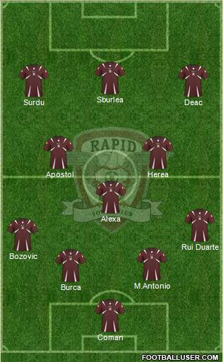 AFC Rapid Bucharest Formation 2011