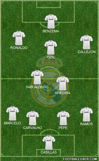 Real Madrid C.F. Formation 2011