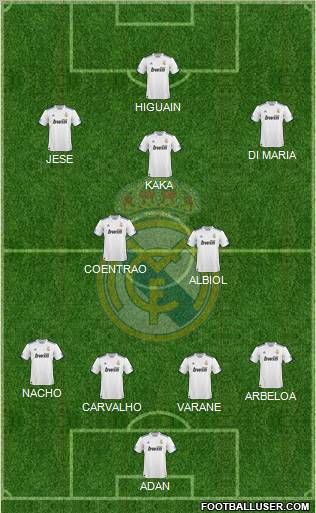 Real Madrid C.F. Formation 2011